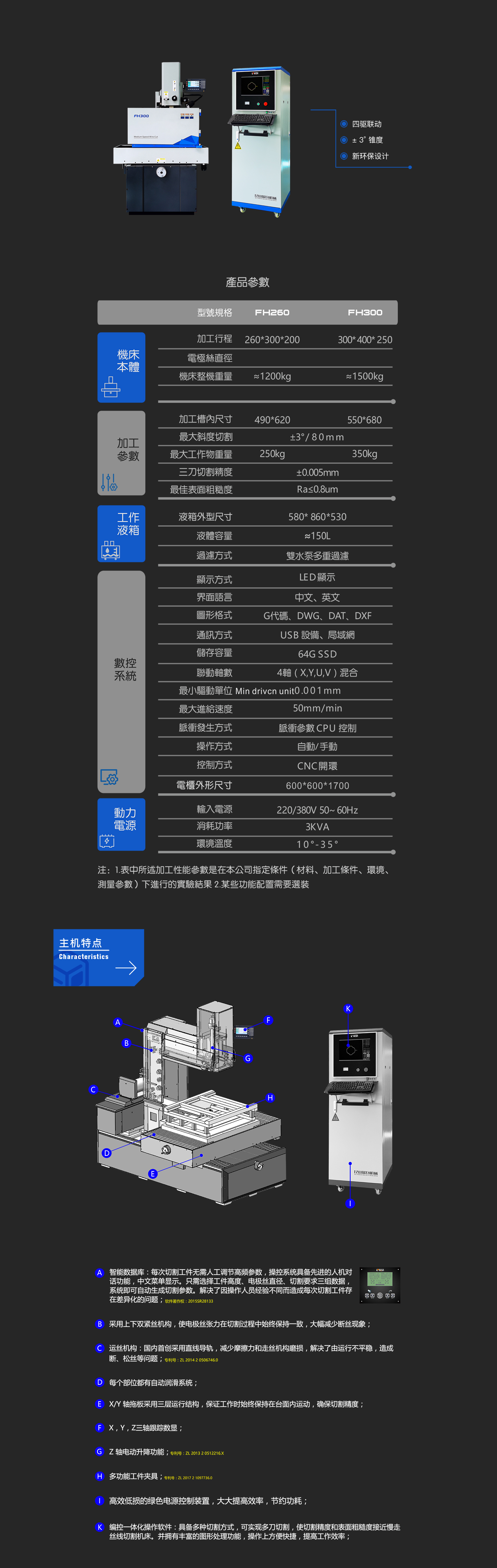 FH-C  手機(jī).jpg