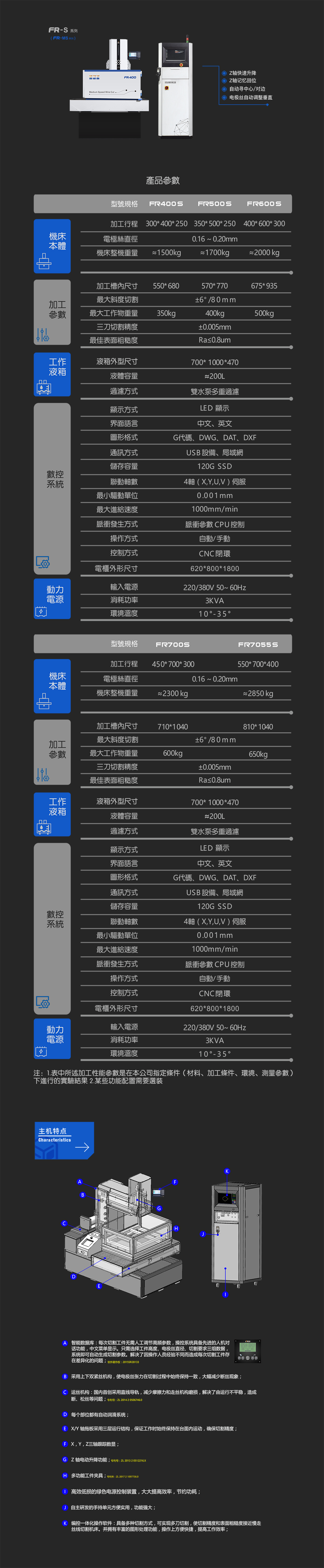 FR-S 手機(jī).jpg