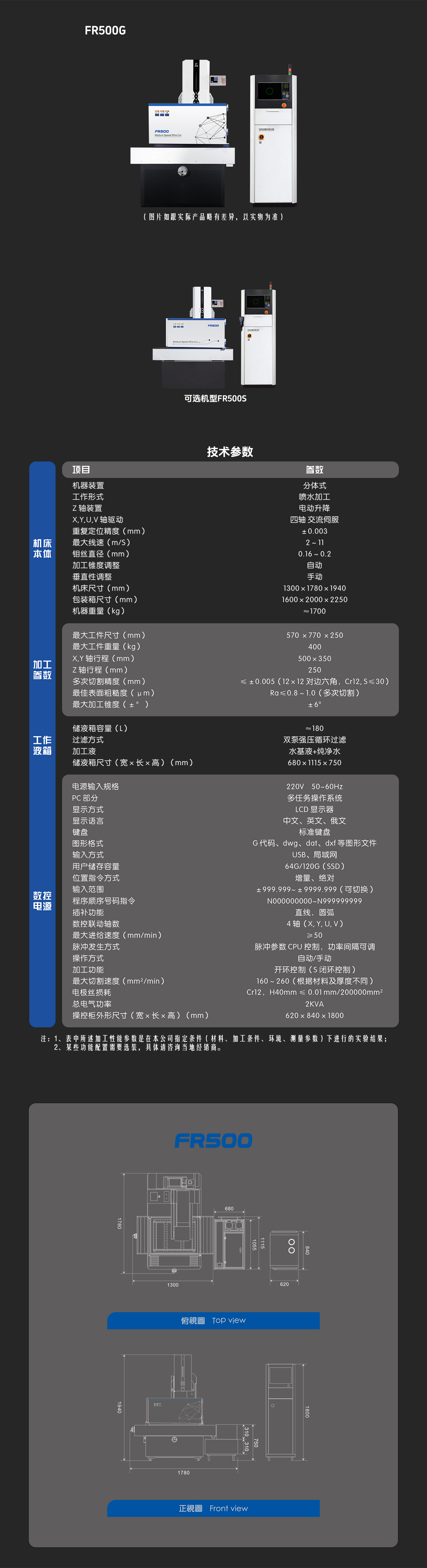 FR 500G-中文-網(wǎng)頁.jpg