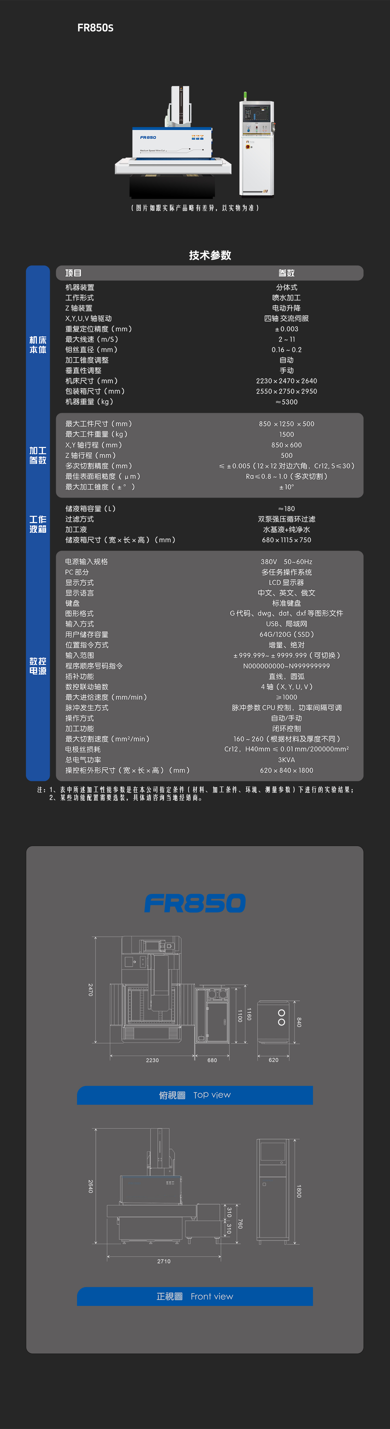 老FR 850大型機-中文-網頁.jpg