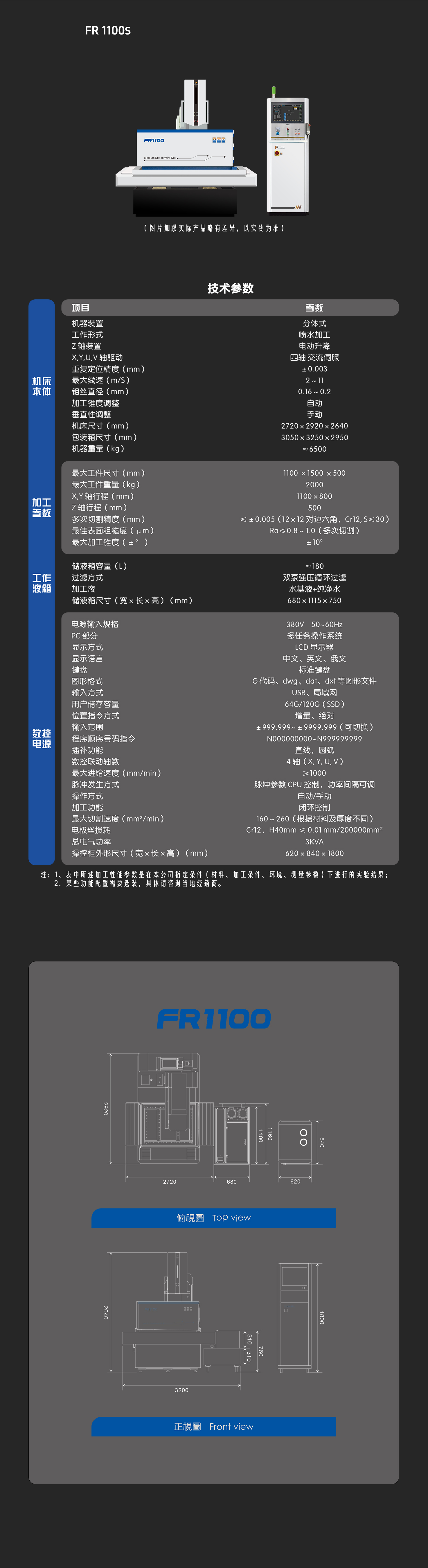 老FR 1100大型機-中文-網頁.jpg